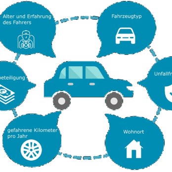 Seguros de Auto para Conductores Mayores: Guía Completa
