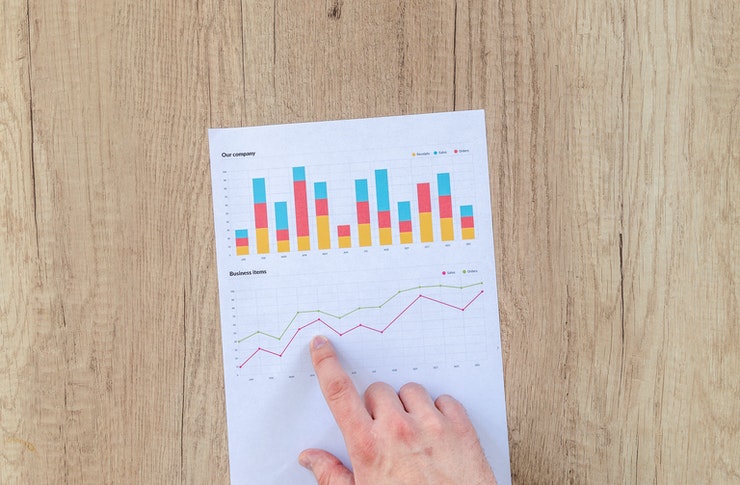 5 Reasons You Should Invest Money