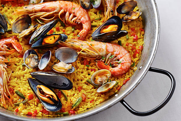 Stirring Up the Pot: A Deeper Dive into Spanish Paella