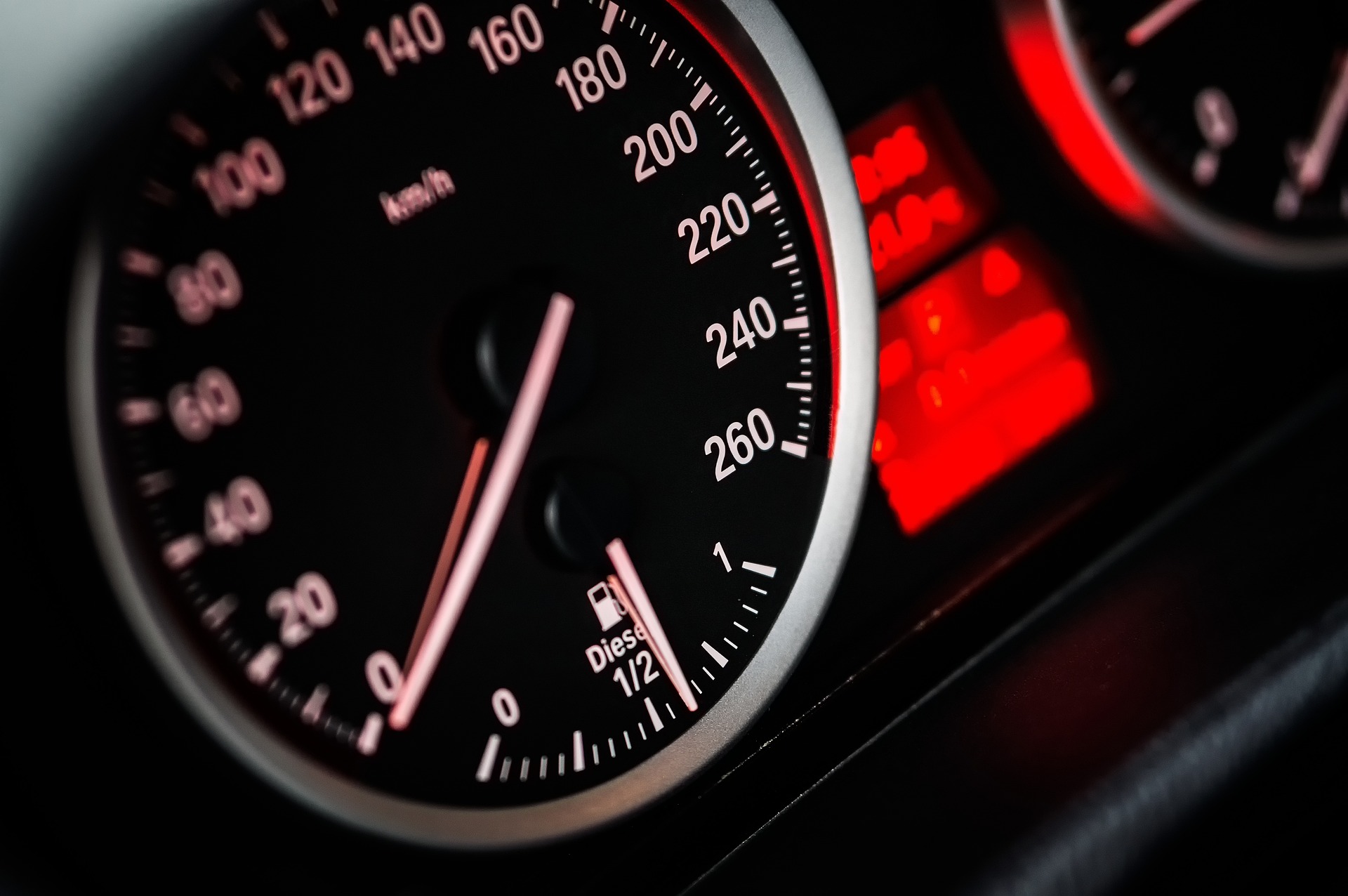 Fueling the Future: The Potential of Biofuels in Automotive Industry