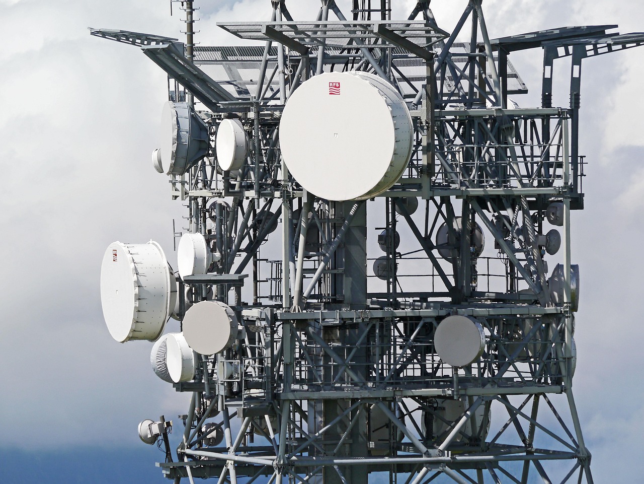 Understanding the Shift Towards Telecommunication Sustainability
