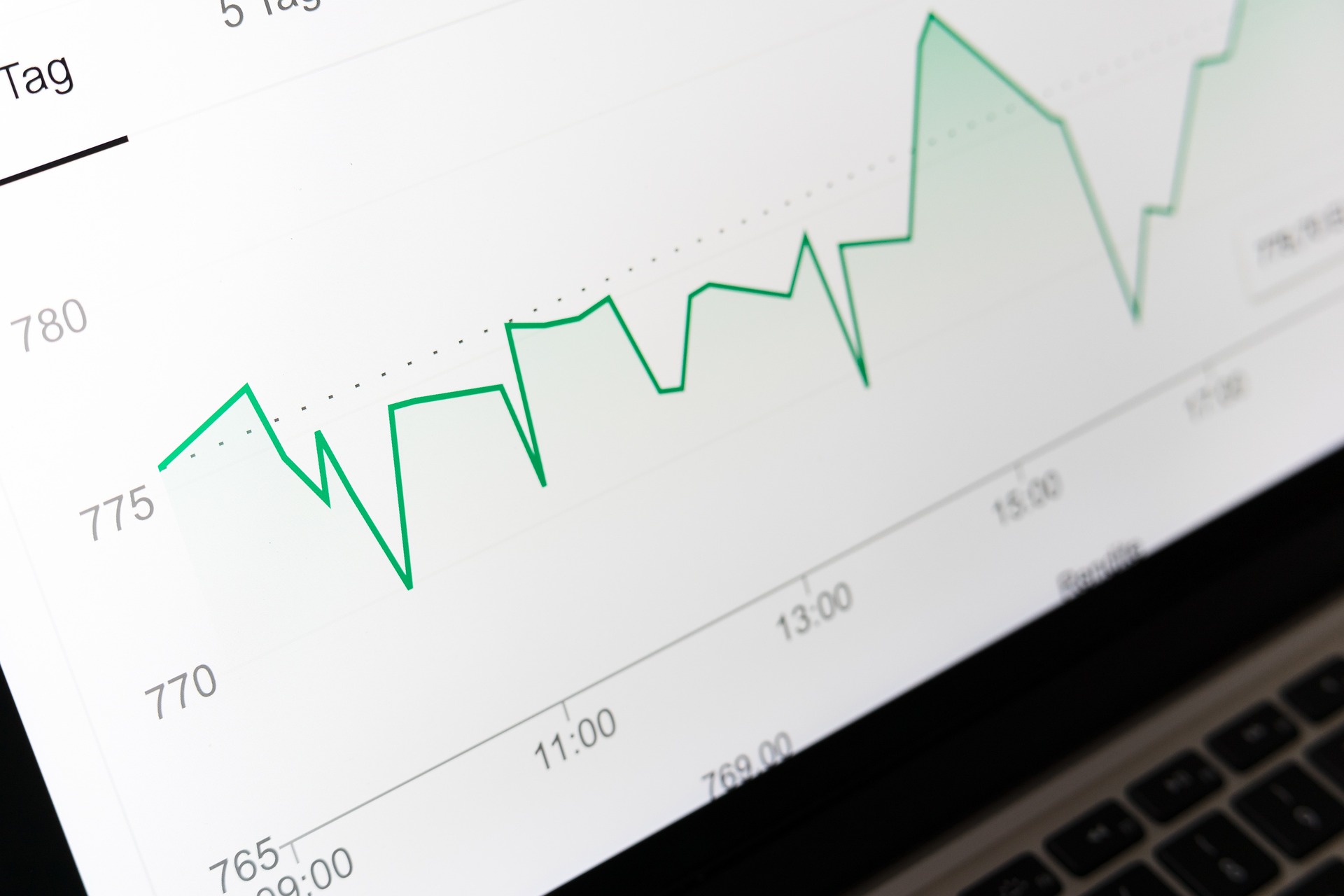 Breaking Down the Intricacies of Preferred Stocks