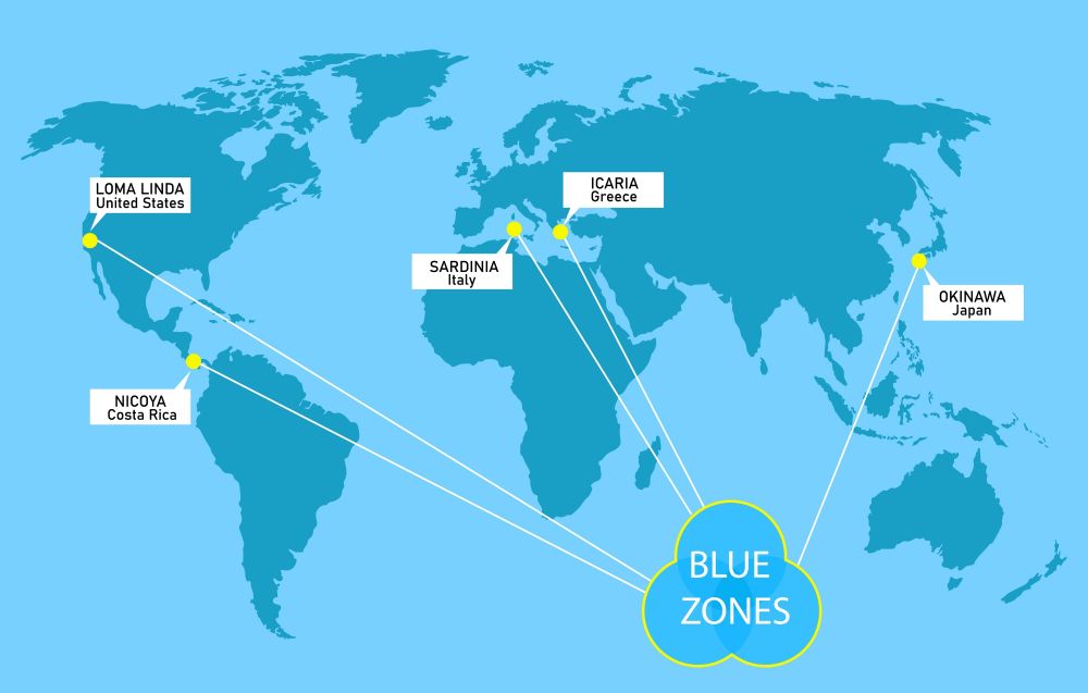 Decoding the Wellness Potential of Blue Zones: The Secrets of the World’s Healthiest Communities