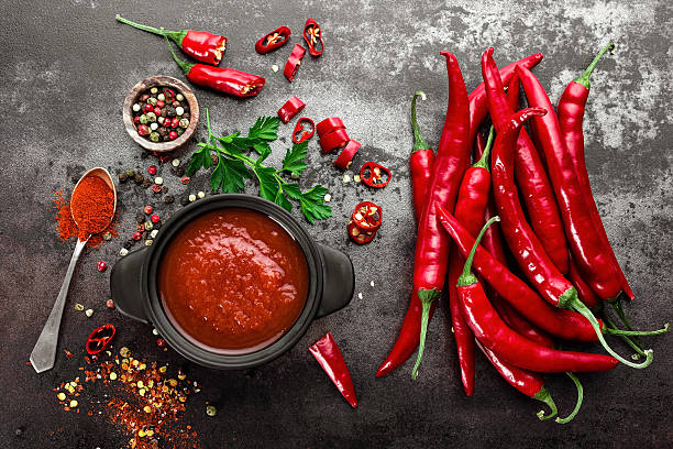 Unveiling the Magic of Artisanal Hot Sauces: A Flavorful Adventure